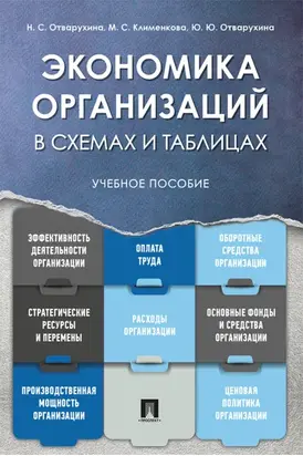 Экономика организаций в схемах и таблицах
