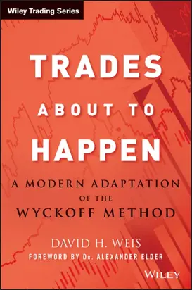 Trades About to Happen. A Modern Adaptation of the Wyckoff Method